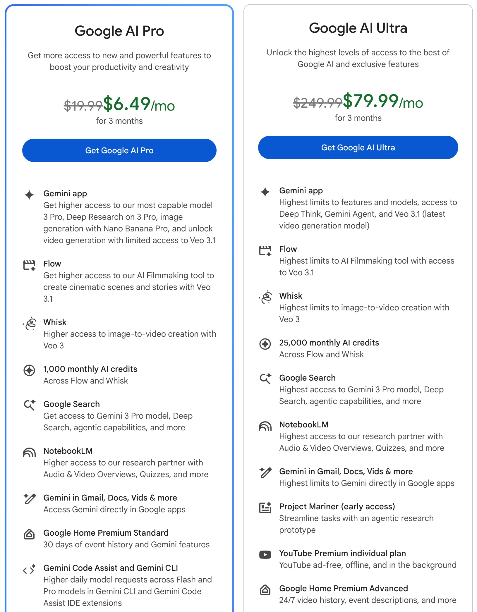 Antigravity AI Pricing Table