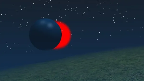 3d